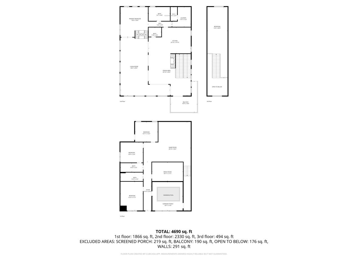 Summit Trails Retreat - New listing