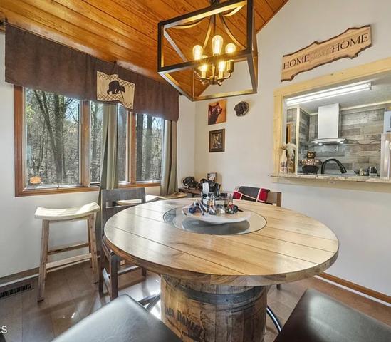 Taken at The Dylan House in Chalet Village - Ski Mountain TN