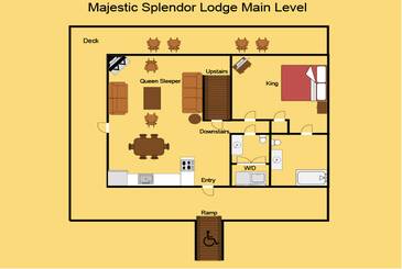 Majestic Splendor Lodge