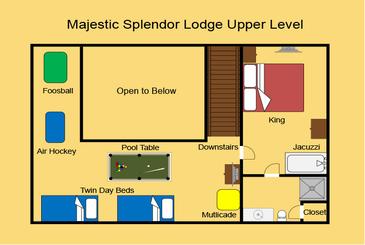 Majestic Splendor Lodge