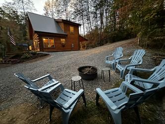 Sugar Mountain Retreat